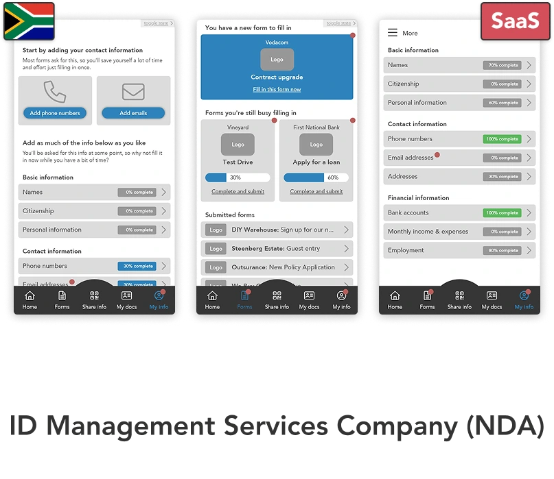 Examples of wireframes for my ID management services project