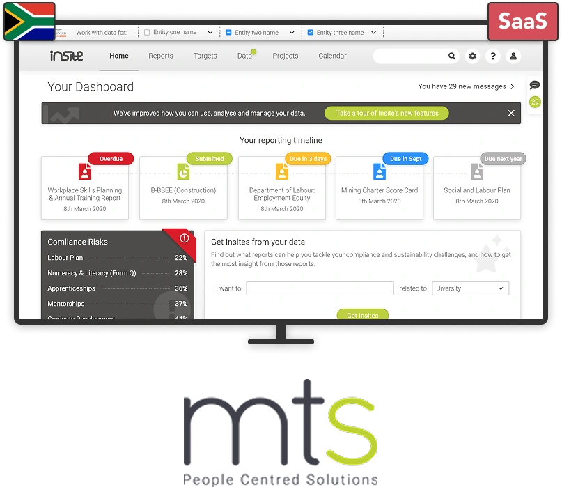 An example of a UI visual design mock-up for my MTS project